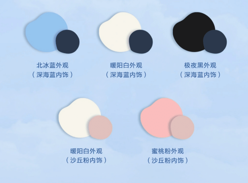 BYD Seagull color lineup